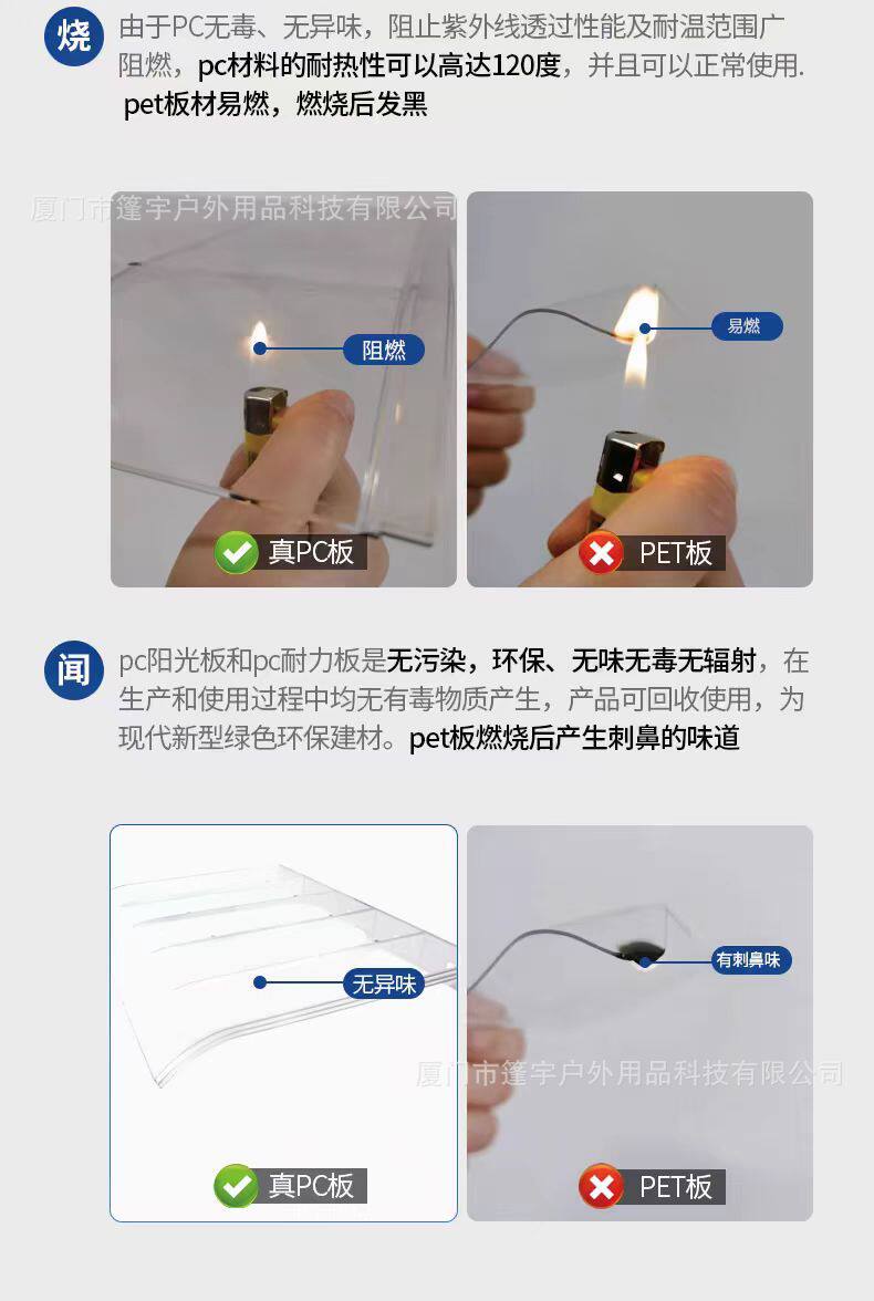 Навес pc透明雨棚无支架户外家用遮阳蓬屋檐阳台窗户配电箱插头防雨挡板 No brand