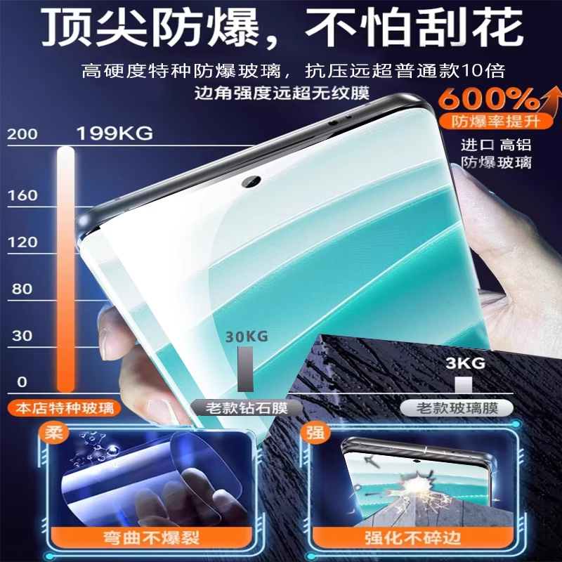 PEDOT:PSS水分散液：国产材料的绿色革命，解锁柔性电子新纪元！