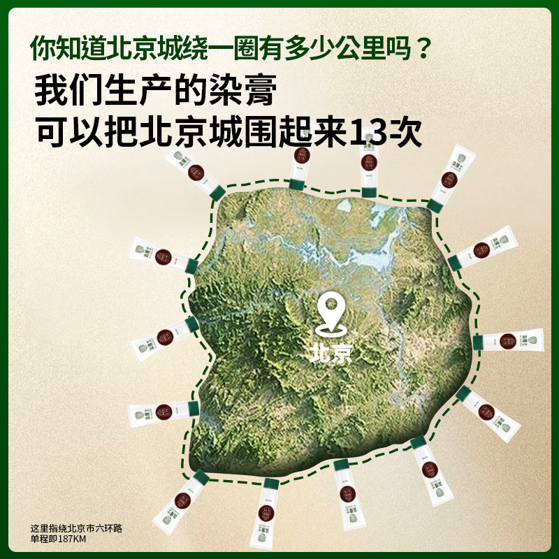 染博士亲肤级染发剂：告别白发，拥抱流行发色，显白神器，便捷染发新体验！