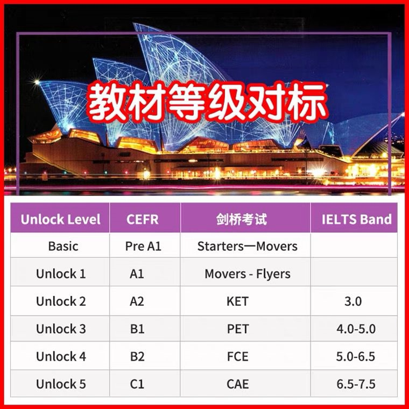 剑桥第二版Unlock 4 Reading and Writing:北京发货,英语学习新利器📚-原版其它-淘宝百科网