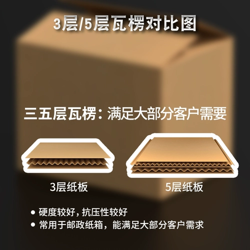 Коробка, упаковка, пакет для переезда, самолет, чемодан, оптовые продажи, увеличенная толщина