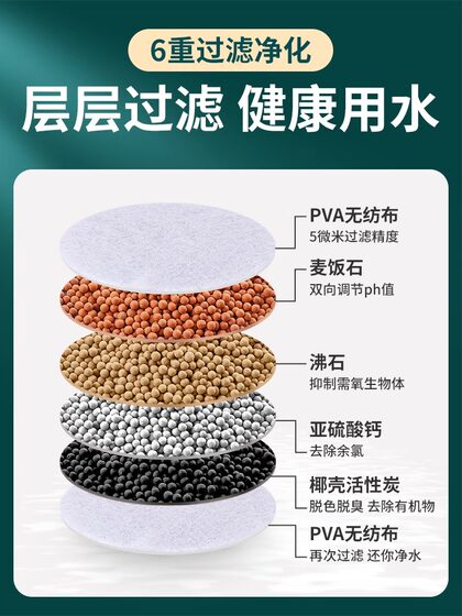 水龙头延伸过滤器通用防溅嘴厨房净水神器家用自来水通用净化花洒