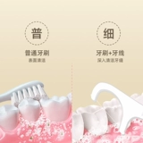 Портативная зубная нить