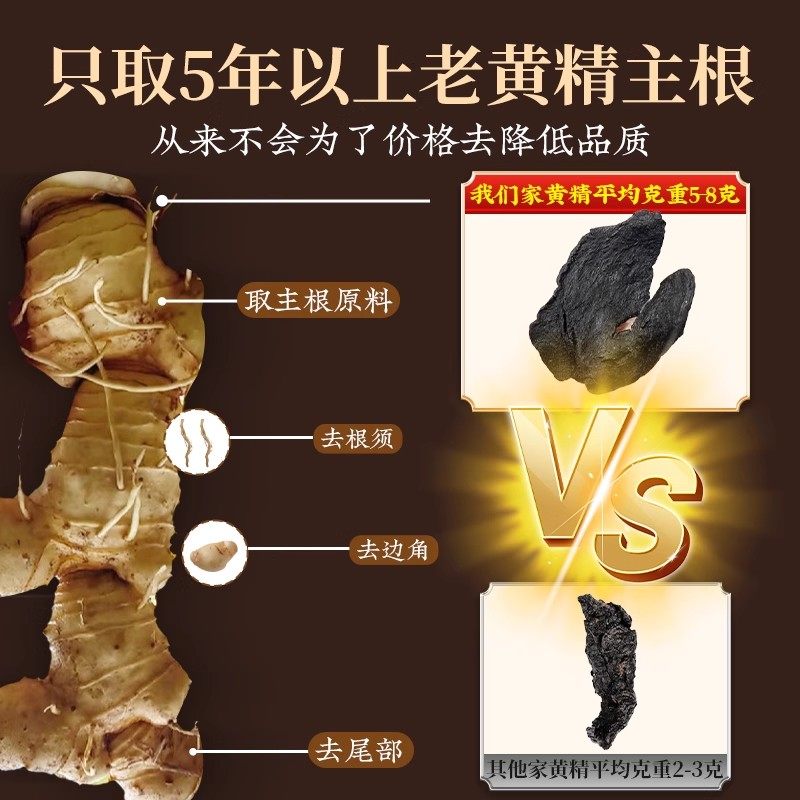 北京同仁堂黄精九蒸九制即食黄精茶:传承古法,焕发新生!-黄精-淘宝百科网