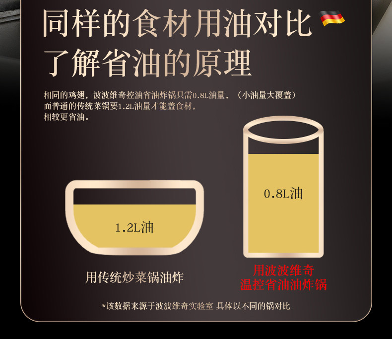 Фритюрница 油炸锅家用小304不锈钢带滤网多功能炸炸壶省油炸串锅加深小炸锅