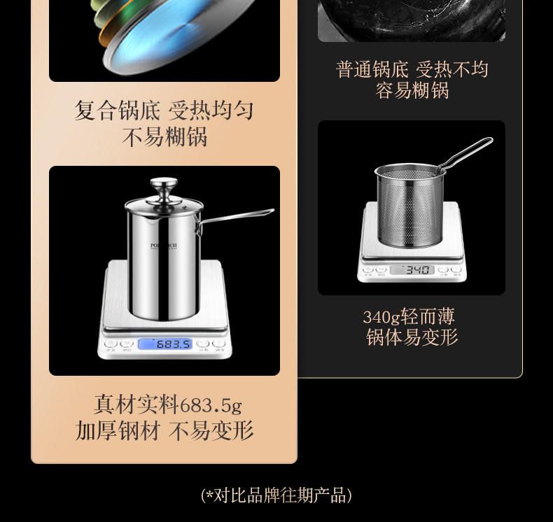 Фритюрница 油炸锅家用小304不锈钢带滤网多功能炸炸壶省油炸串锅加深小炸锅