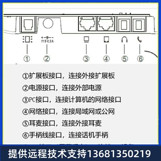 가격 재활용 새로운 Huawei eSpace7950 IP 전화기는 1년 동안 공장 보증을 제공하고 SF Express를 통해 전국적으로 무료 배송됩니다!