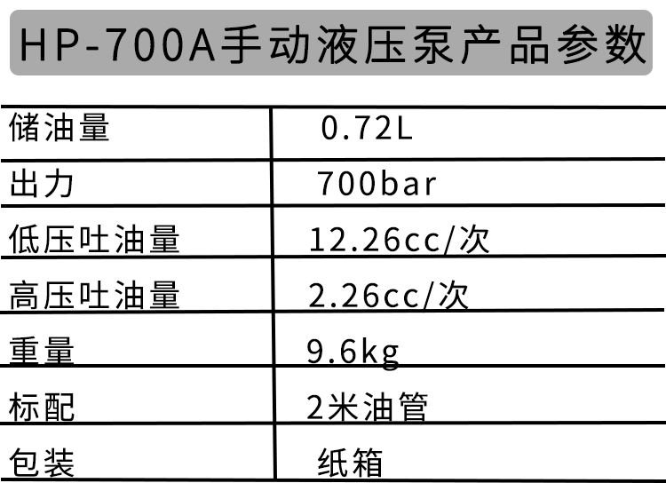 Hướng dẫn sử dụng trạm bơm thủy lực HP-700A/700 lắp ráp nhỏ cực cao áp suất kép phụ kiện đầu tay áp bơ bơm thủy lực 2 chiều