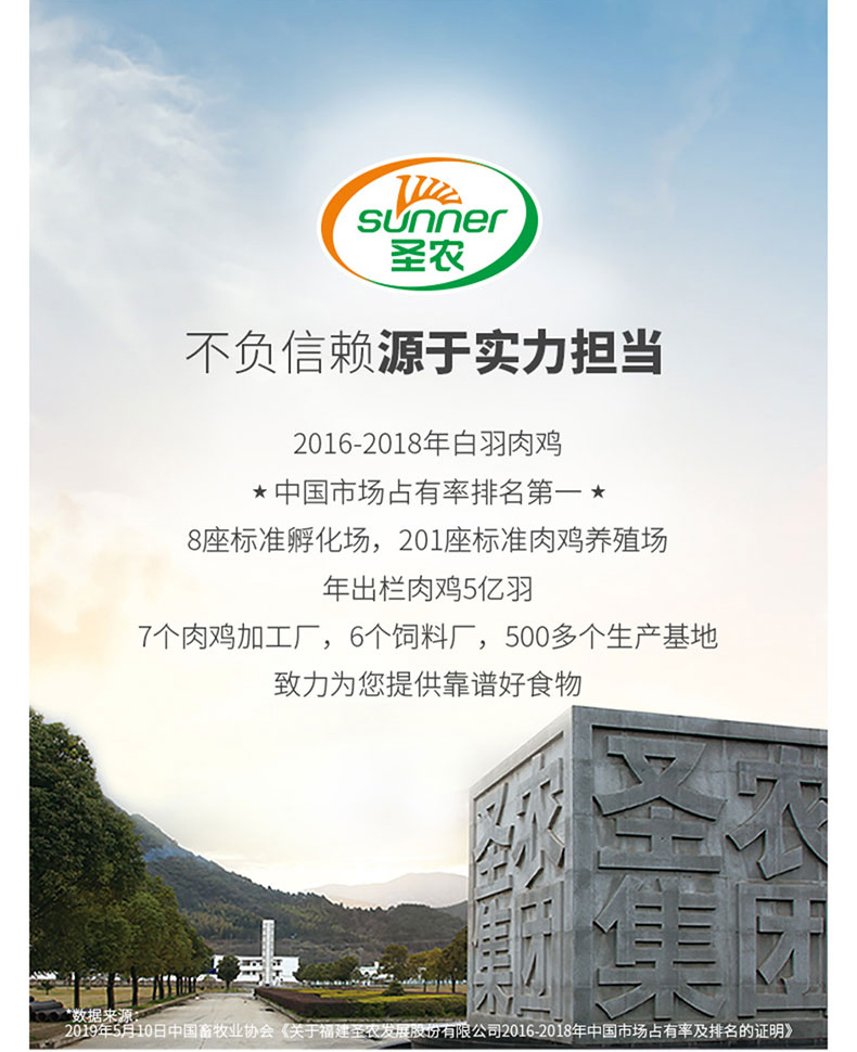 肯德基供应商 圣农 香煎大鸡排135g*10片 图12