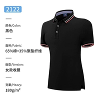 2122 Чернокожие женщины