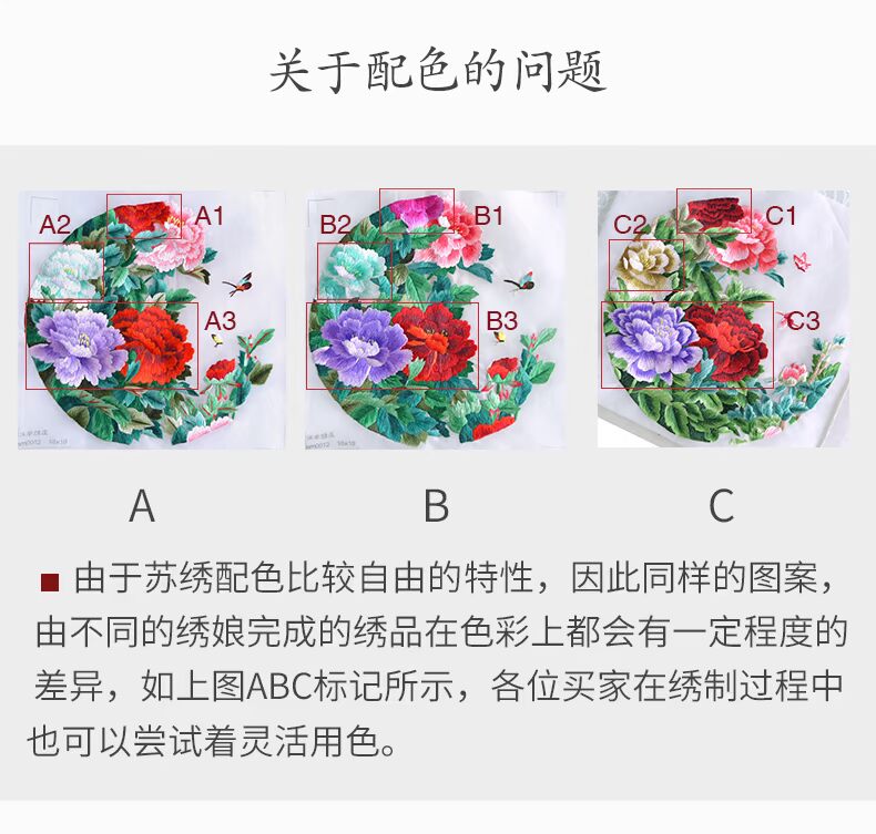 Giang Nam Thêu Zhuang tùy chỉnh Su thêu tự làm kit dự thảo chuyên nghiệp chất liệu thêu hoa sen vải pha trộn tranh thêu mẹ quan âm