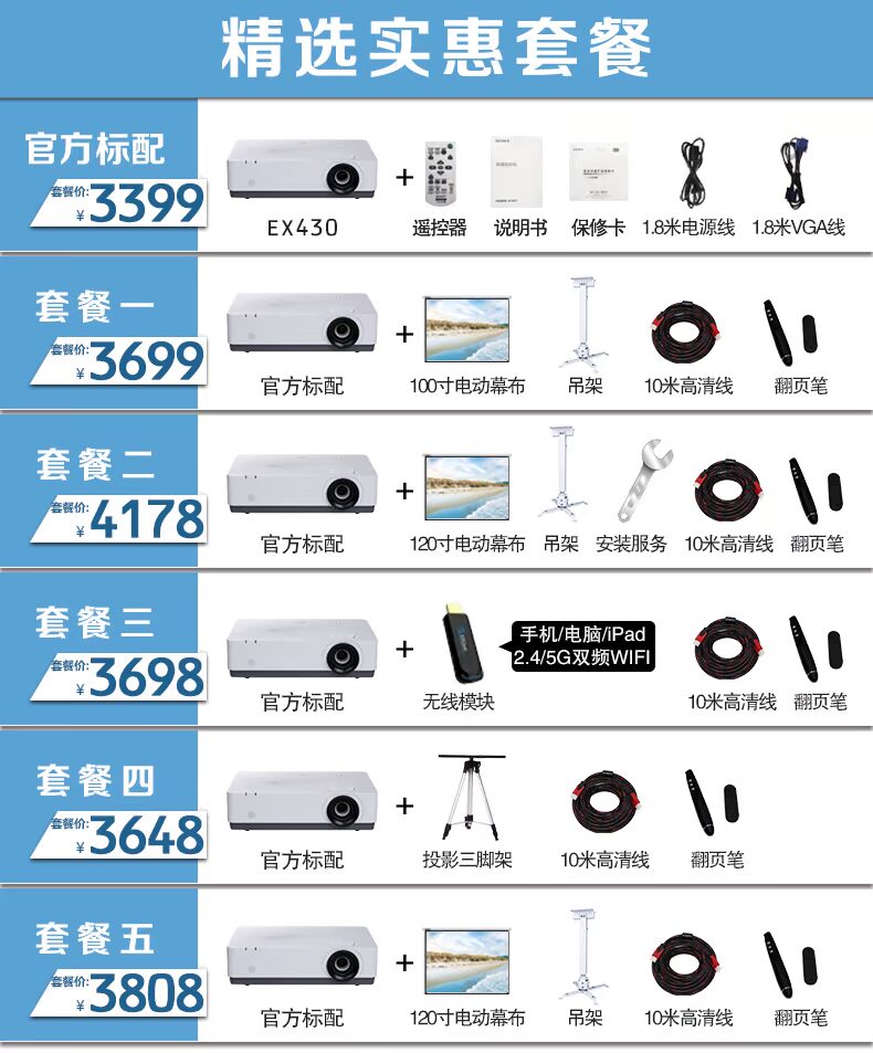 Máy chiếu Sony Sony VPL-EX430 HD 1080P kinh doanh tại nhà họp máy chiếu wifi không dây