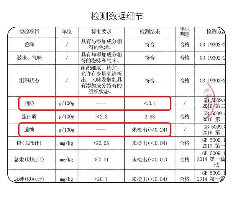 新疆稀遇 脱脂酸奶 2斤大桶 乳含量≥99% 0脂0糖0添加 图3