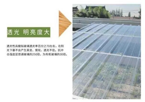 Навес 采光瓦透明瓦片塑料屋顶透光瓦楞阳光板厂房耐力大雨棚钢化隔热瓦