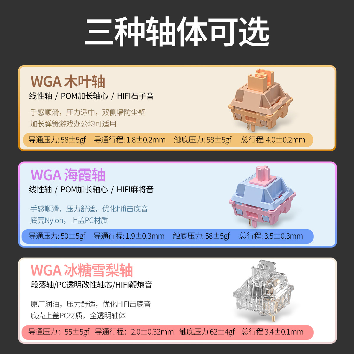 2025年最新定制机械键盘推荐：三模RGB+Gasket结构+插拔设计，值得入手吗？-中秋礼物-淘宝好物网
