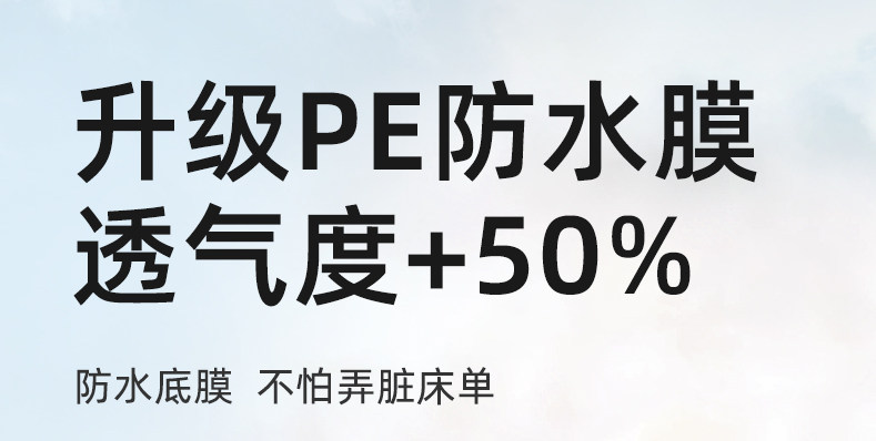 Newborn Baby Diaper Pad Super Soft Waterproof Breathable 33*45cm 20 Pcs/Bag