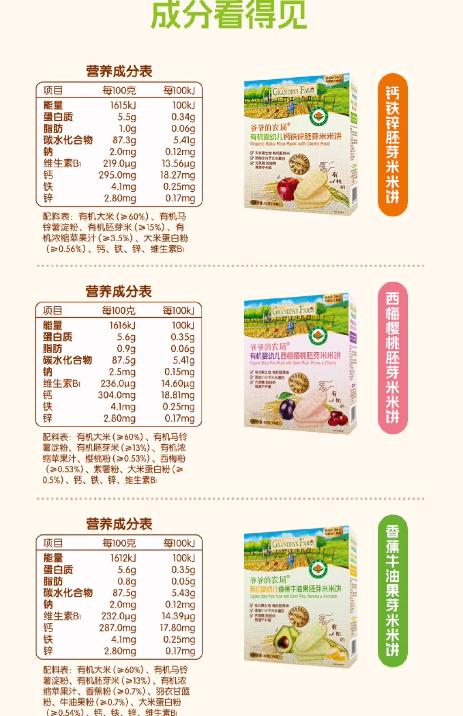 爷爷的农场 有机婴幼儿胚芽米饼 【有机】香蕉牛油果胚芽米米饼 32g*1盒