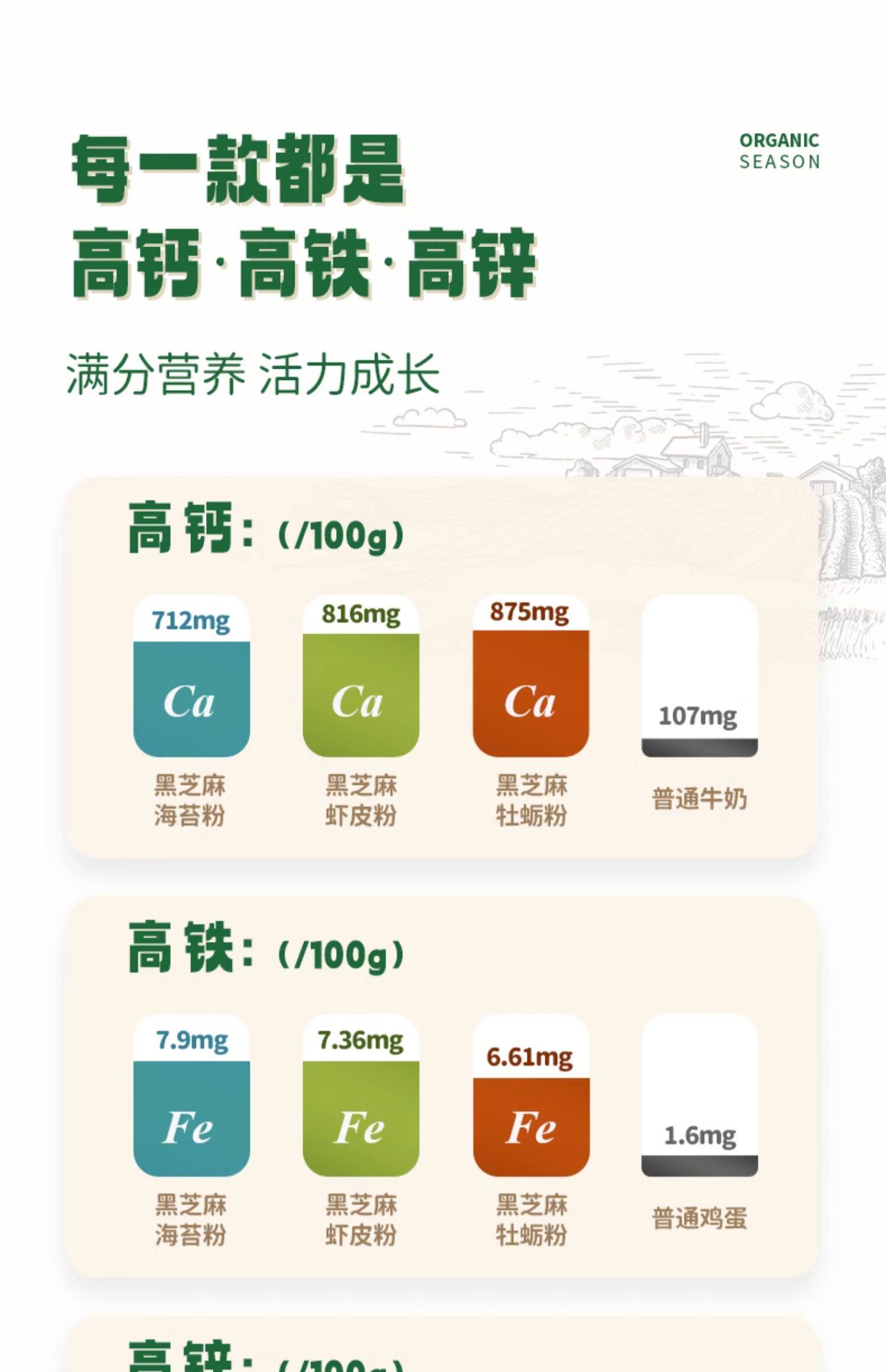 【中国直邮】爷爷的农场宝宝儿童拌饭调味料 [瓶装]有机黑芝麻虾皮粉40g*1