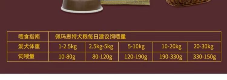 Thức ăn cho chó Pidiaite cá biển sâu gà gà trưởng thành thức ăn cho chó 10kg20 kg Teddy Golden Mao chăn nuôi gia súc Thức ăn vật nuôi Bắc Kinh - Chó Staples smartheart puppy