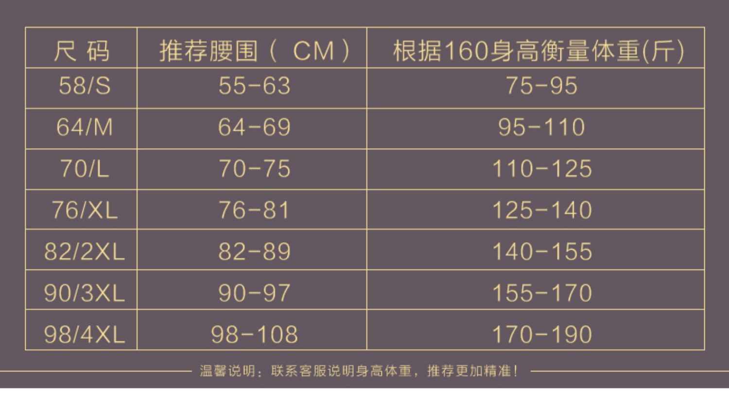 融 收腹 痕 Cơ thể giảm béo hông định hình quần - Quần cơ thể đồ lót triumph