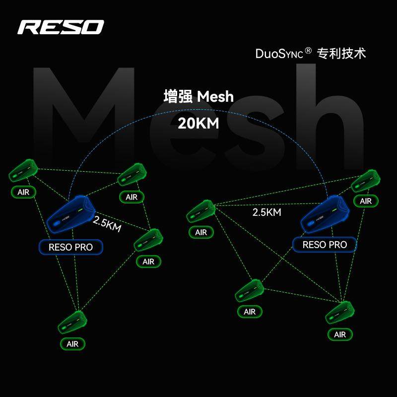 Reso Bluetooth Headset Motorcycle Helmet Mesh Intercom Noise Reduction Waterproof Music Listening Integrated Smart Full-Face Helmet