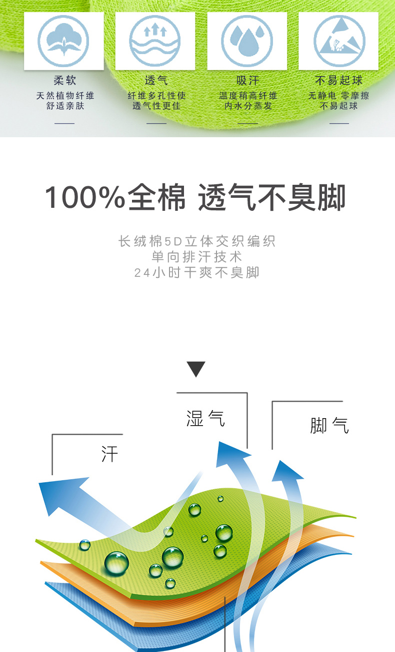 知名袜企 品答 糖果色抗菌纯棉女袜5双 图5