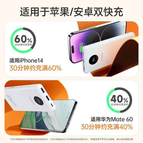 Romis Polymer PD Fast Charge 22,5 Вт