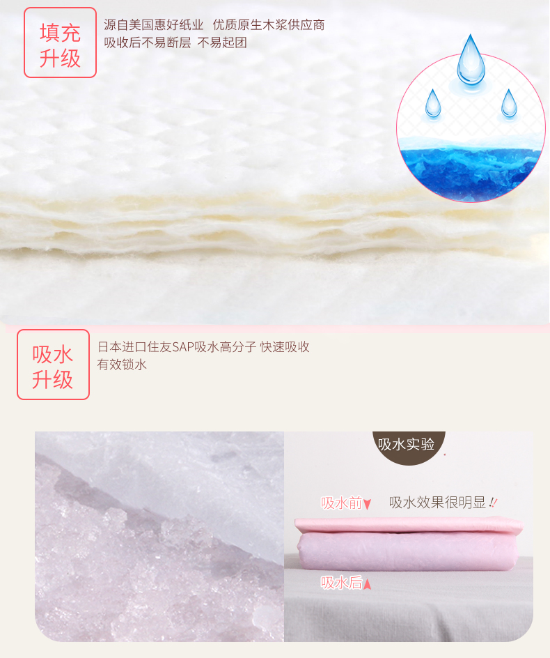 Tháng 10 Pha lê chăm sóc bà mẹ mat bê bê dùng một lần Phụ nữ mang thai lao động cung cấp tấm 4 miếng 60 * 90 - Nguồn cung cấp tiền sản sau sinh nệm dành cho bà bầu