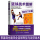 Basketball tactics graphic organization play 449 high-definition real shots 23 offensive and defensive formations zero-based basketball basics and tactical offensive and defensive basics entry skills technical tactics graphic basketball coach teaching textbook