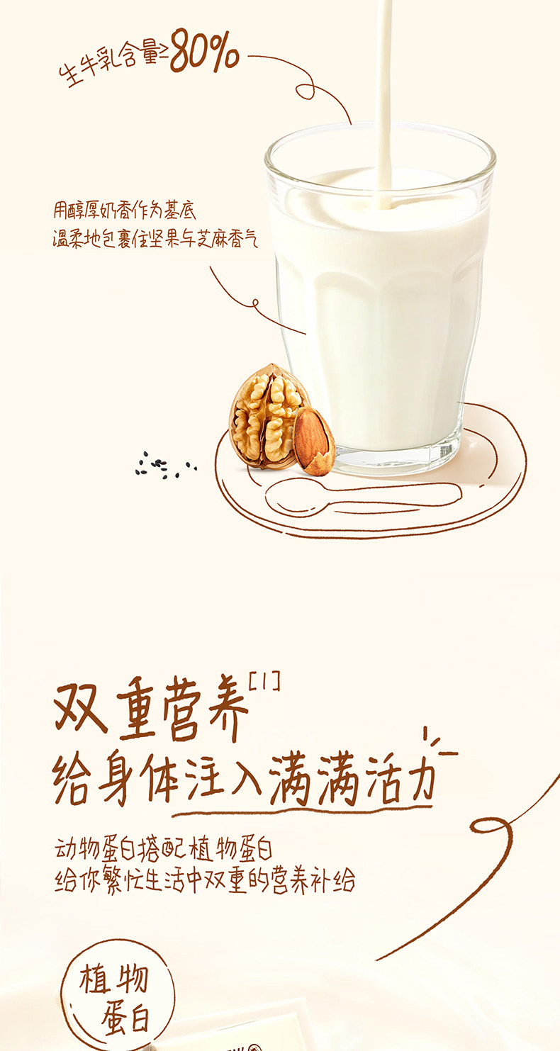 安享好物 安享C级含乳饮料-晨光核桃 巴旦木牛奶  