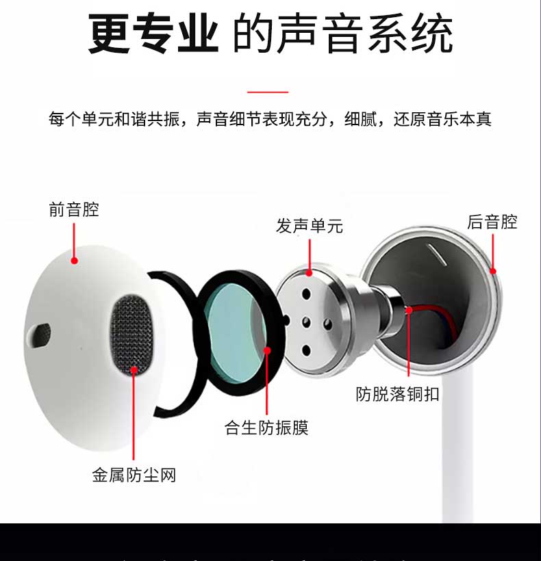 tivi panasonic 32 inch Giám sát tai nghe dòng chính dài dòng máy tính mở rộng phổ quát 2 mét 3 mét 5 mét chuyên dụng loại tai trong không có thẻ âm thanh lúa mì vào tai nghe Điện thoại di động tai nghe quay lại TV nhanh mà không cần lúa mì - TV tivi asanzo 55 inch