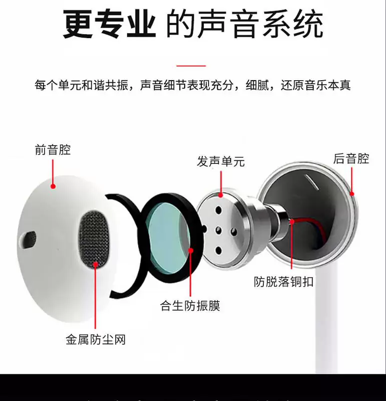Giám sát tai nghe dòng chính dài dòng máy tính mở rộng phổ quát 2 mét 3 mét 5 mét chuyên dụng loại tai trong không có thẻ âm thanh lúa mì vào tai nghe Điện thoại di động tai nghe quay lại TV nhanh mà không cần lúa mì - TV