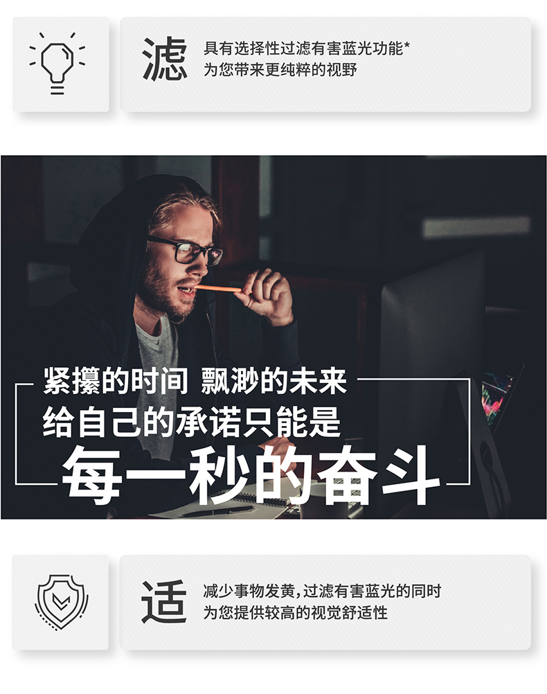 依视路 睛智系列 轻蓝a4防蓝光镜片 2片装 图7