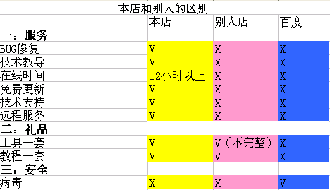 246sa石器单机端|单机石器时代服务端|续造美好回忆