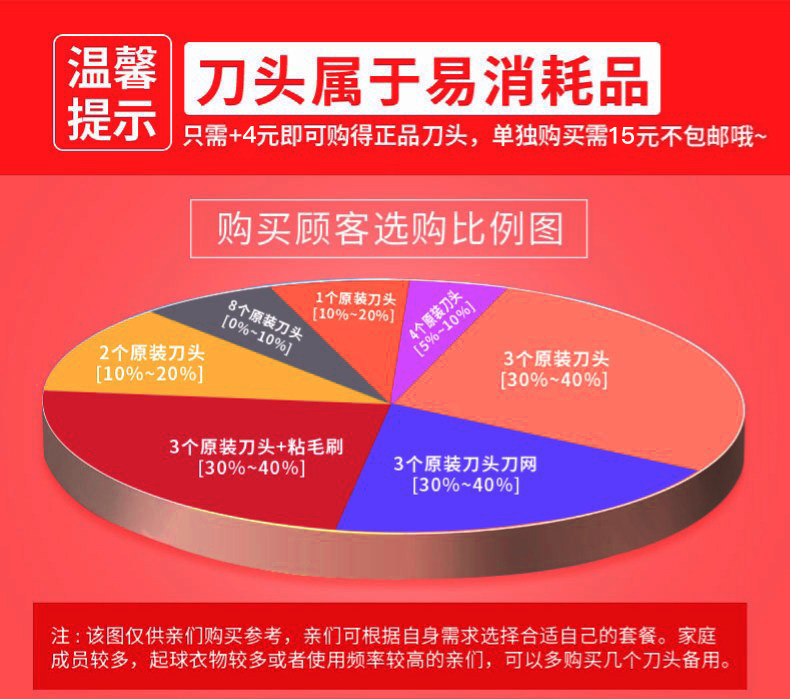 Измените заголовок, чтобы купить .jpg