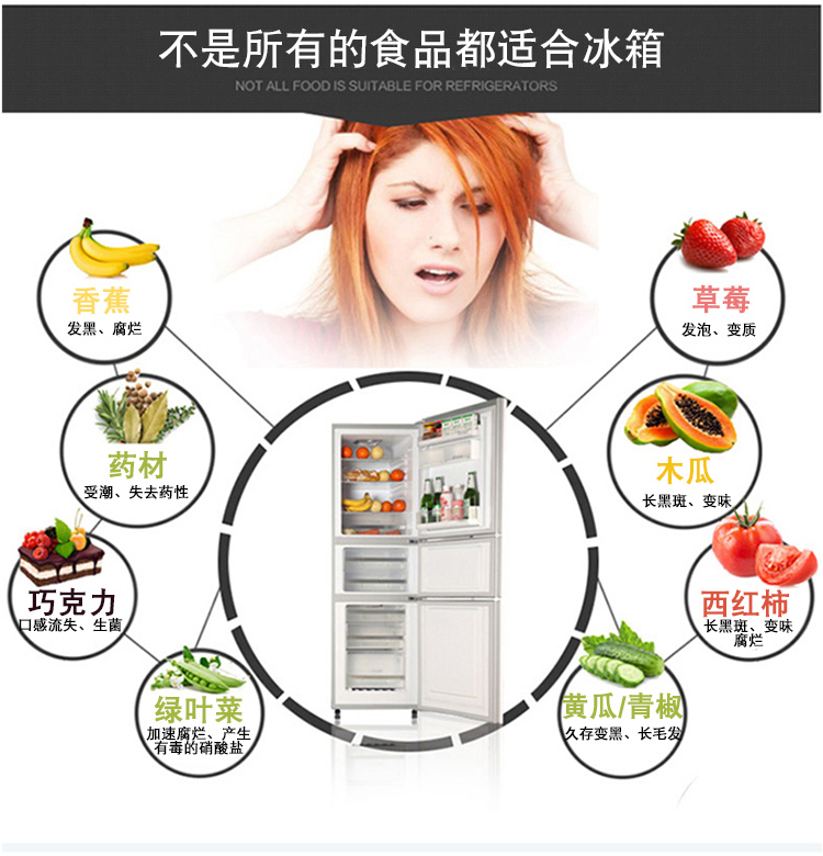可沥水防尘：微佳达 多层厨房置物架 蔬菜水果菜篮子 15.8元起包邮 值值值-买手聚集的地方