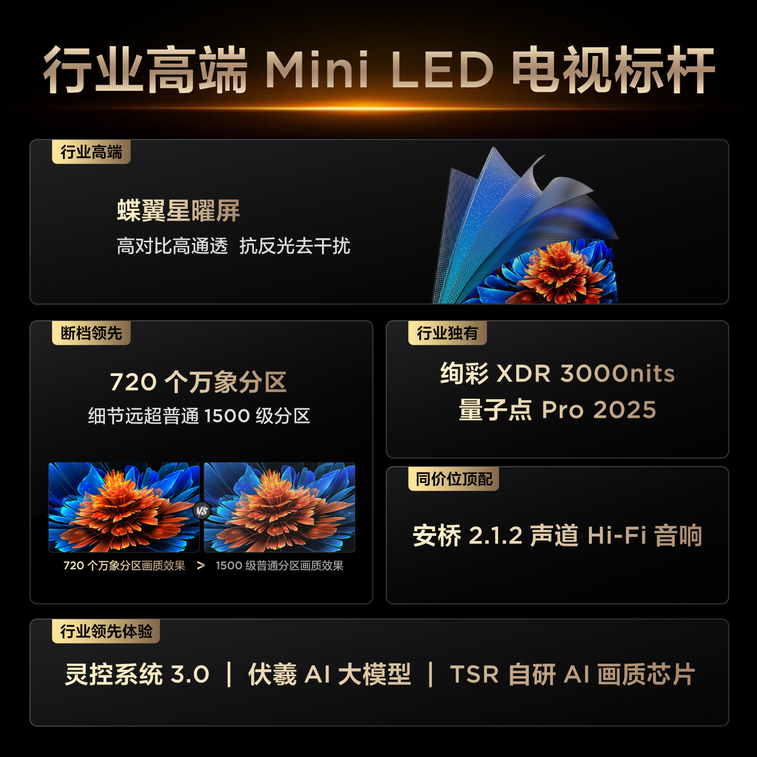 Tcl Tv 55Q9L Pro 55inch Qd-Mini Led Huaxing Butterfly Wing Star Screen Flat Panel Tv