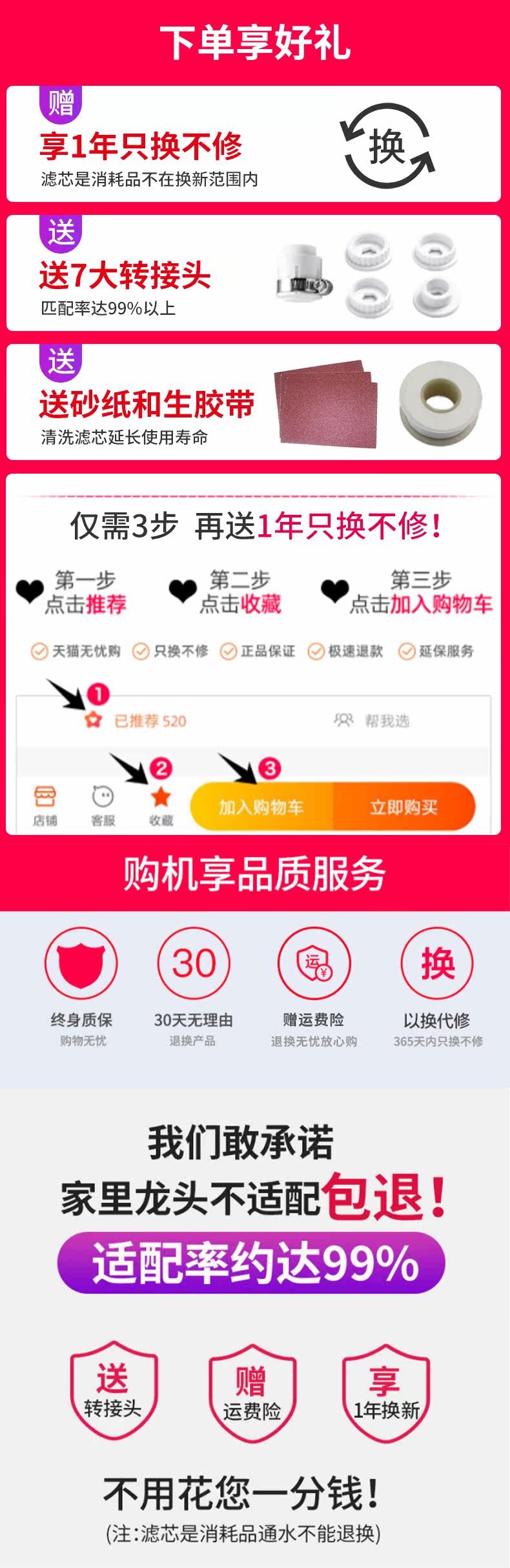 柯洛斯 水龙头净水器 厨卫两用 不可直饮 图1