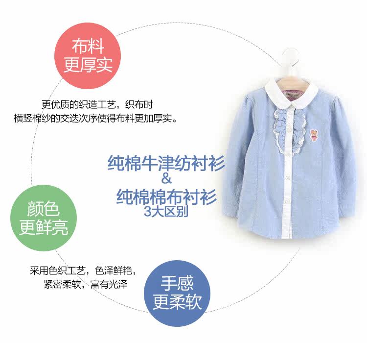 Chemise fille à manche longue - Ref 2085211 Image 23