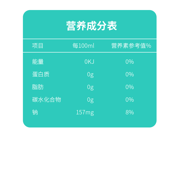 崂山白花蛇草水+崂山苏打水 330ml*8瓶 图4