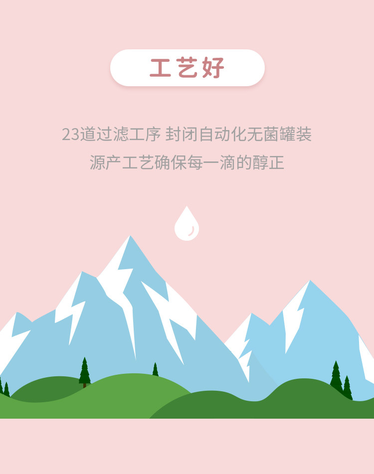 崂山矿泉水 珍品1905 500ml*24瓶 图8