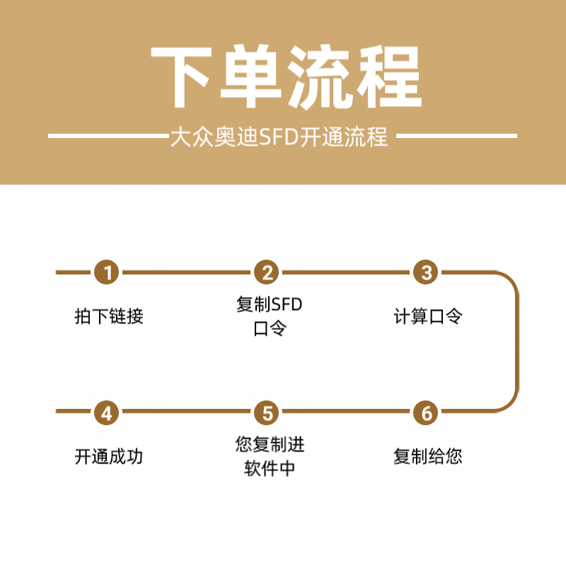 大众原厂PQ平台：点亮夜间行车的智慧之光