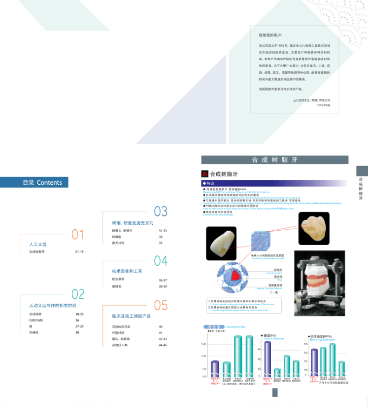 Медицинский санитарный материал 山八齿材 彩色自凝材料 可延长操作时间 正畸矫治器保持器制作 Eight tooth material