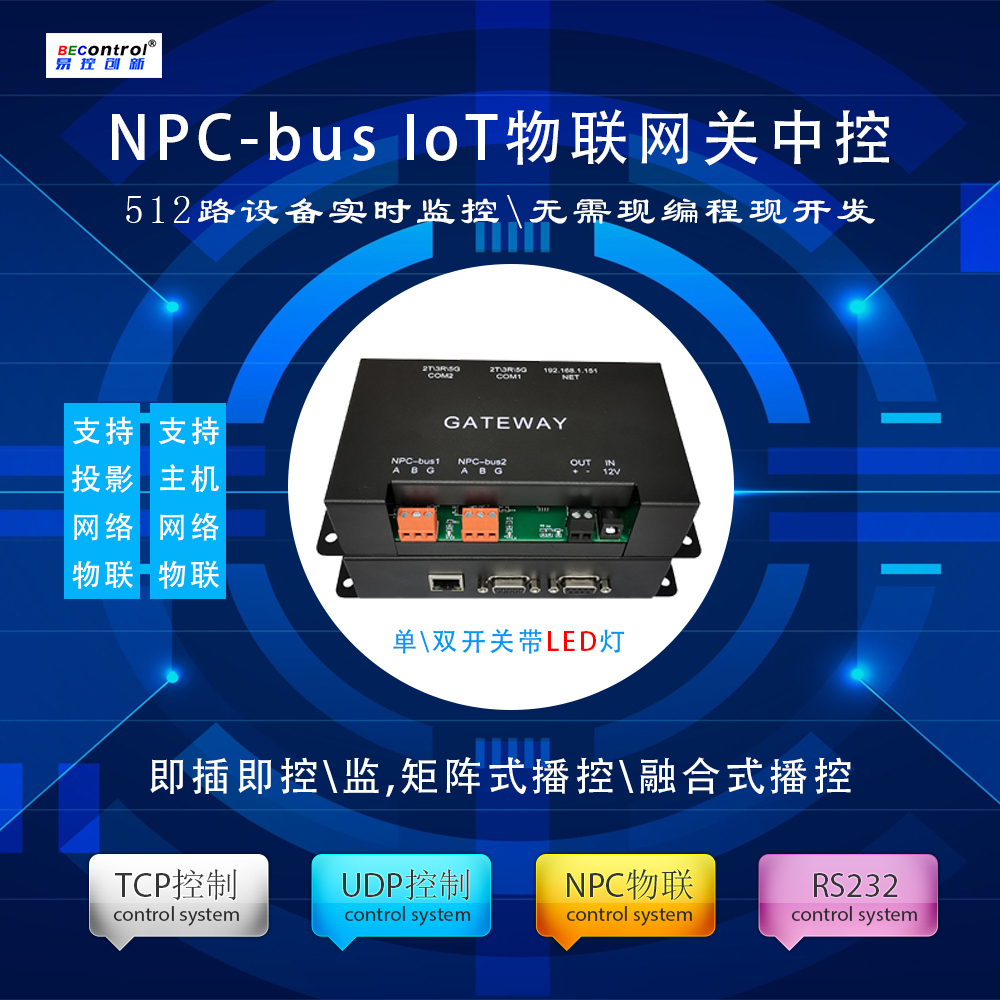Group Hall CCC IPAD Central Control System Intelligent Exhibition Hall Mid - Control Video Play Control and Innovation