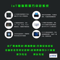Control system IoT-control system IoT relay module floodlight light control in the exhibition hall