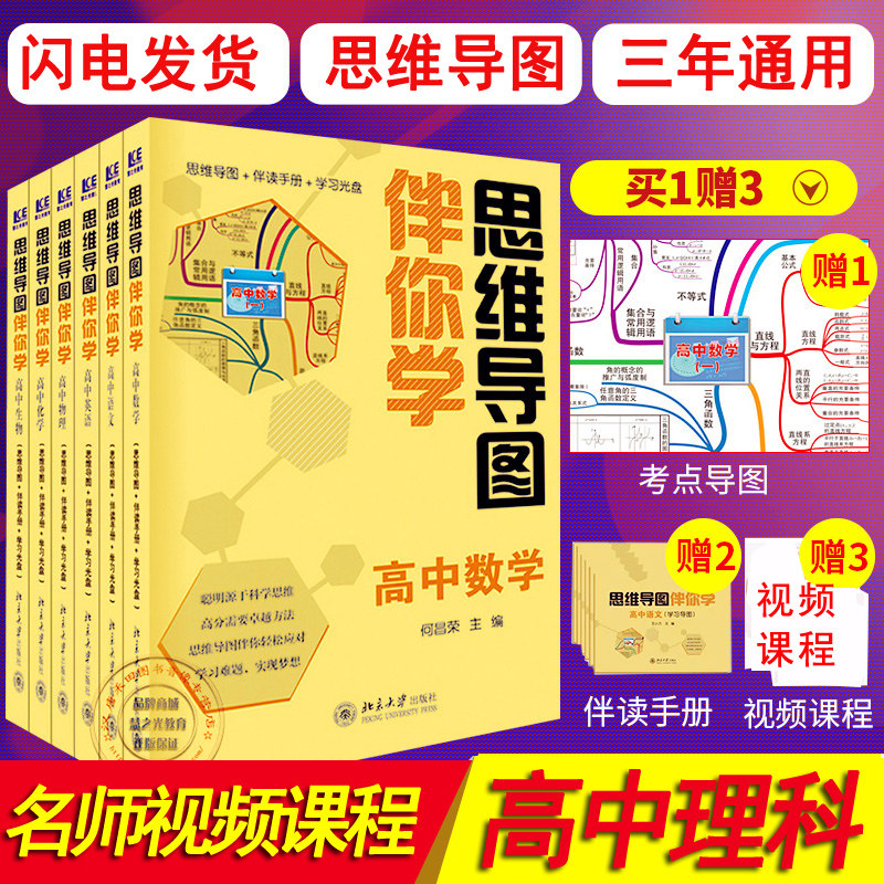 21高考思維導圖伴你學高中理科高中數學英語語文物理化學生物