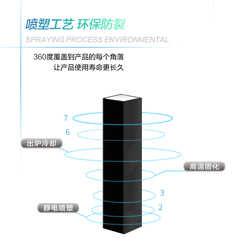 Bàn máy tính để bàn nhà đơn giản bàn đơn giản hiện đại bàn đơn kinh tế bàn đơn - Bàn mẫu bàn học sinh bằng gỗ đẹp