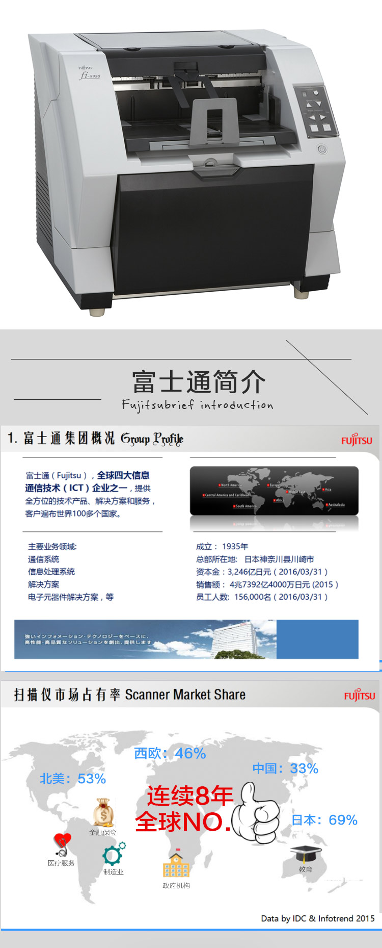 Fujitsu Fi-5950 Máy quét định dạng A3 135 trang 270 khuôn mặt / phút Tệp tệp cuộn giấy tự động hai mặt tốc độ cao Xử lý nhanh tệp giấy xử lý kỹ thuật số - Máy quét