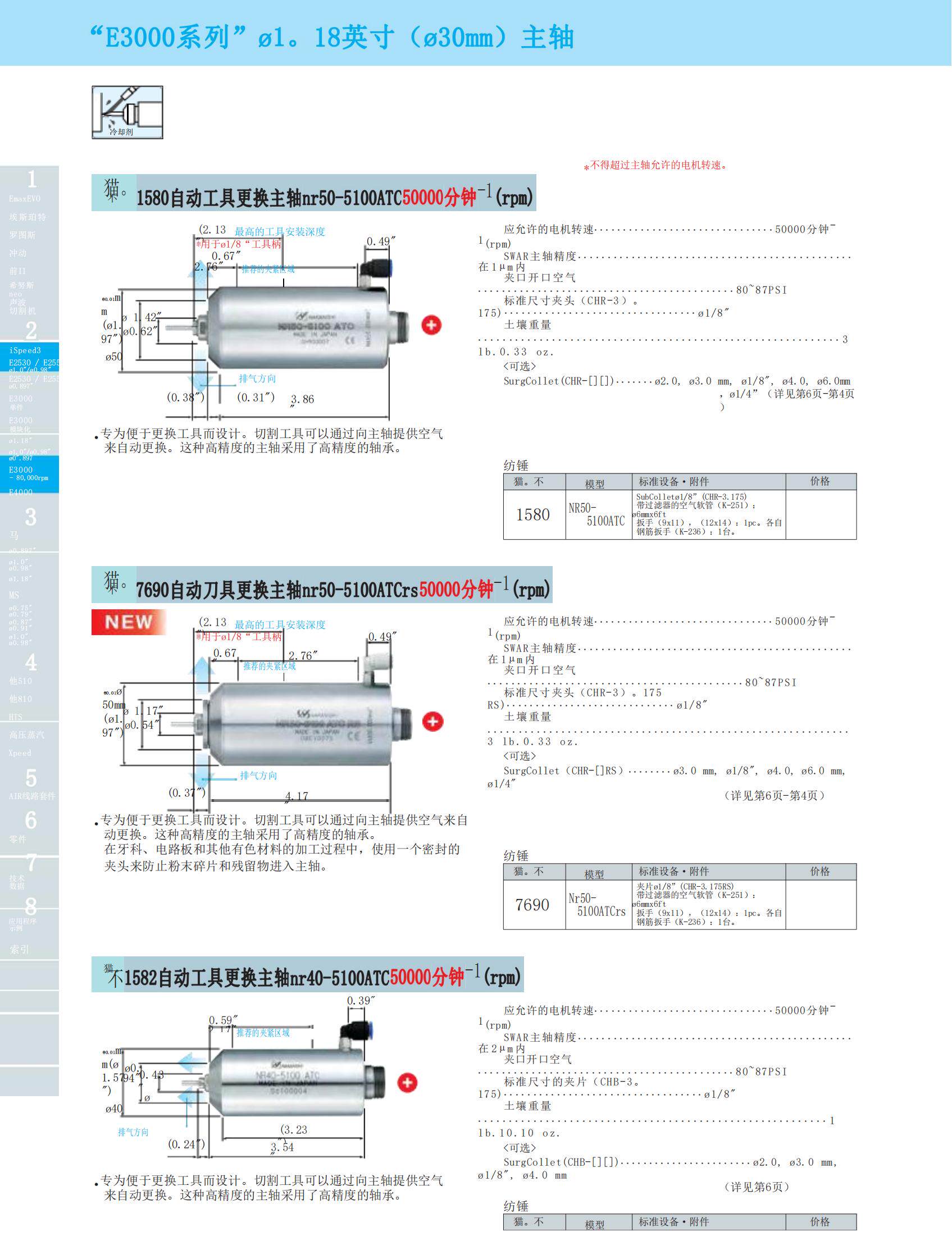 Шпиндель 日本nakanishi中西nsk 自动换刀主轴 nr50-5100atc-rs防尘 防静电