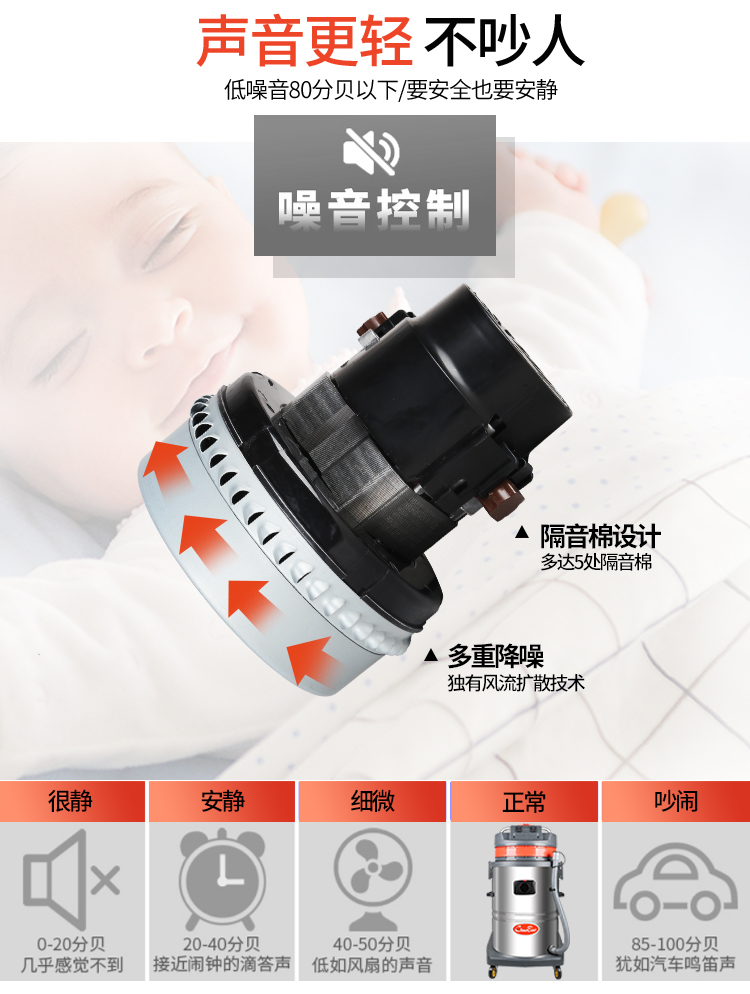điện máy xanh robot hút bụi Máy hút bụi gia đình Chaobao mạnh mẽ cửa hàng rửa xe công suất cao chuyên dụng Máy hút nước 2000W 3000W công nghiệp 60 lít - Máy hút bụi máy hút bụi bosch